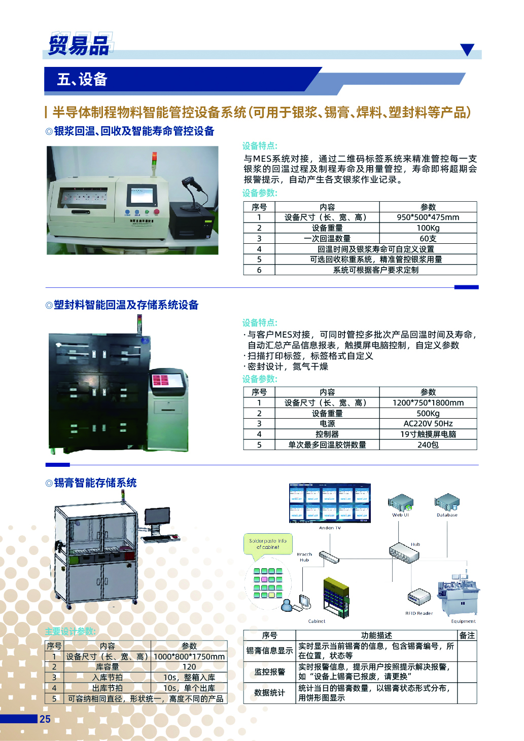 最新的内页导出-28